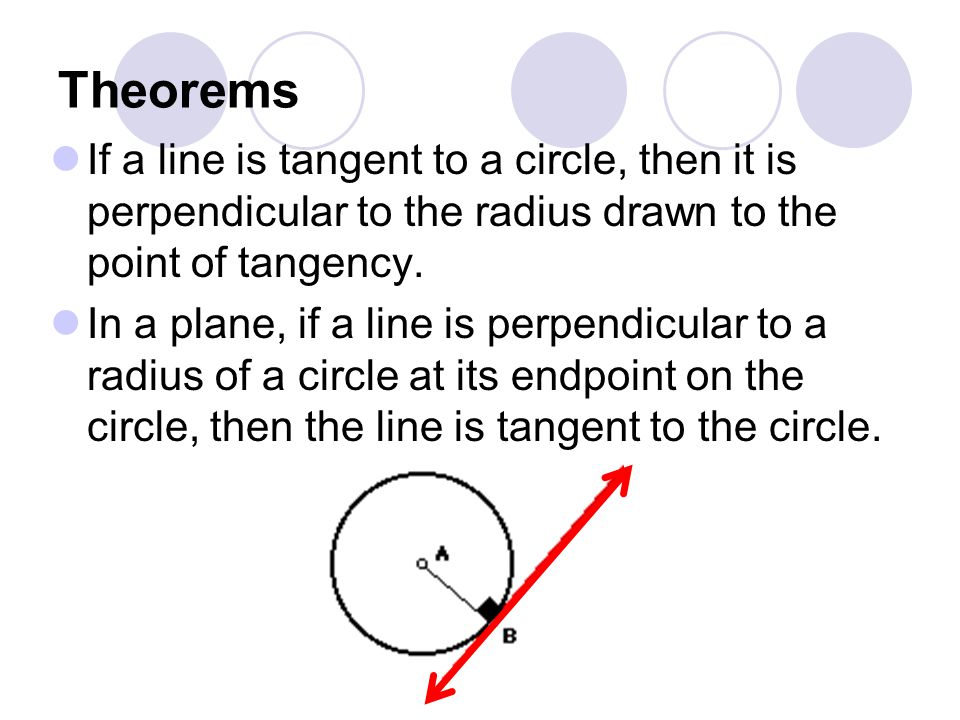 Theorems If a line is tangent to a circle, then it is perpendicular to the radius drawn to the point of tangency.