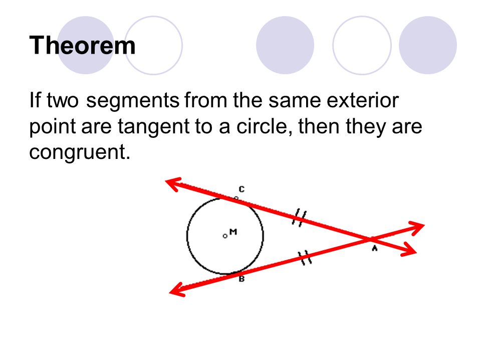 Theorem If two segments from the same exterior point are tangent to a circle, then they are congruent.