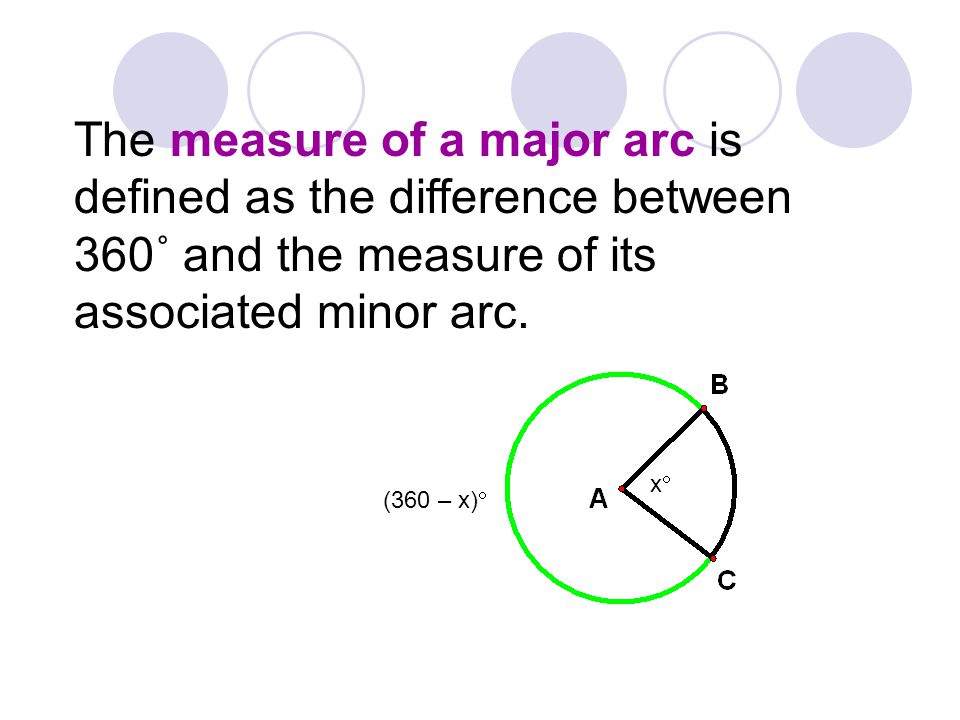 The measure of a major arc is defined as the difference between 360˚ and the measure of its associated minor arc.
