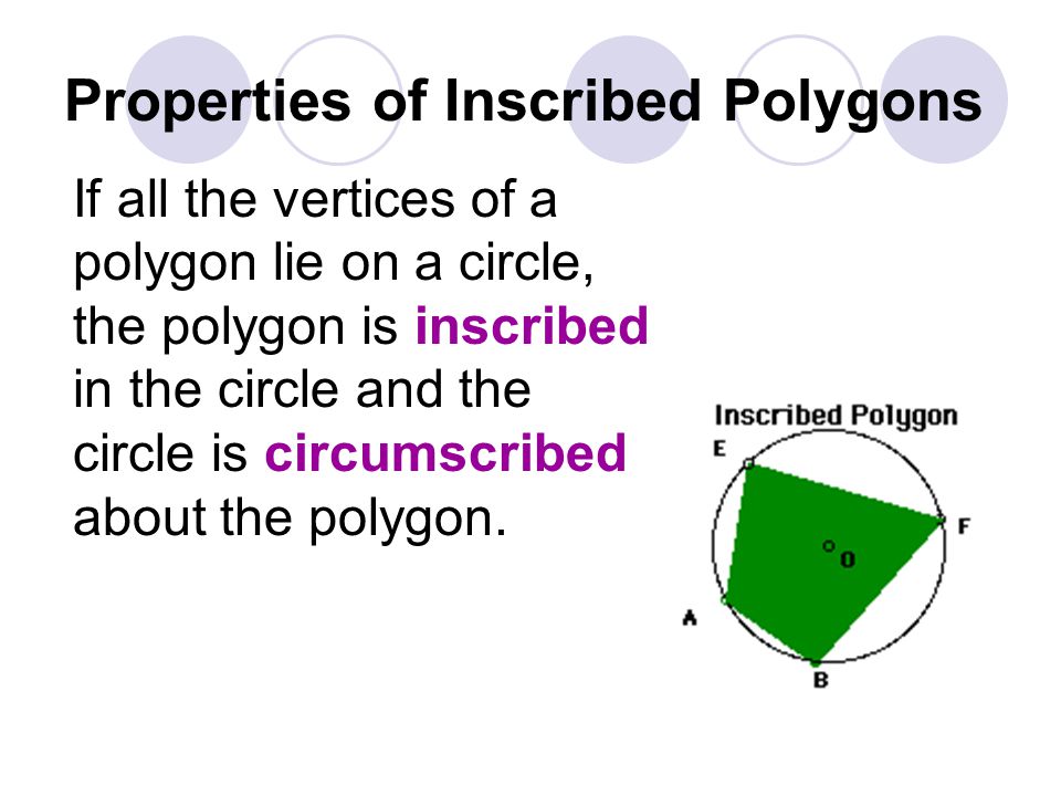 Properties of Inscribed Polygons