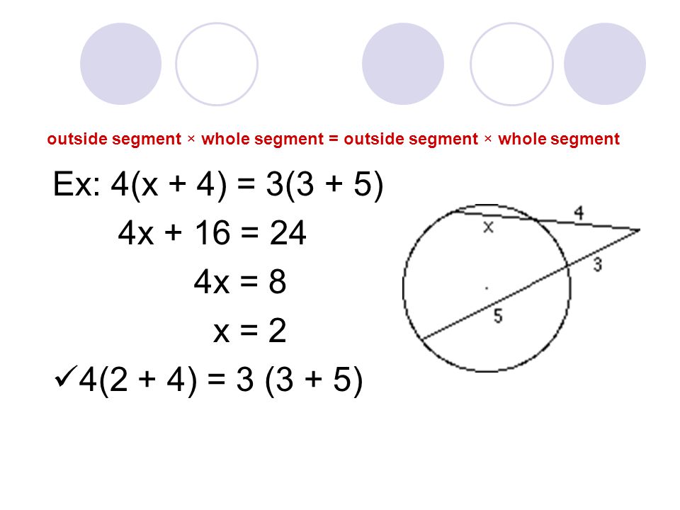 outside segment × whole segment = outside segment × whole segment