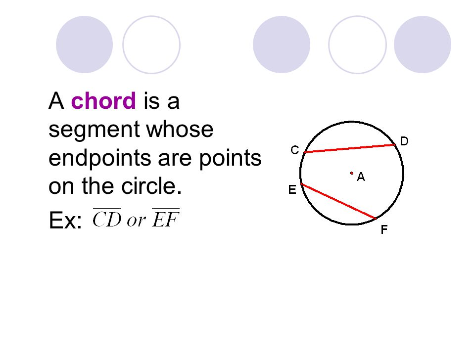 A chord is a segment whose endpoints are points on the circle.