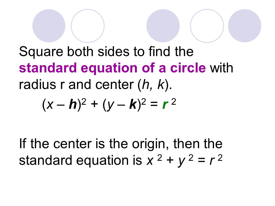 Square both sides to find the standard equation of a circle with radius r and center (h, k).