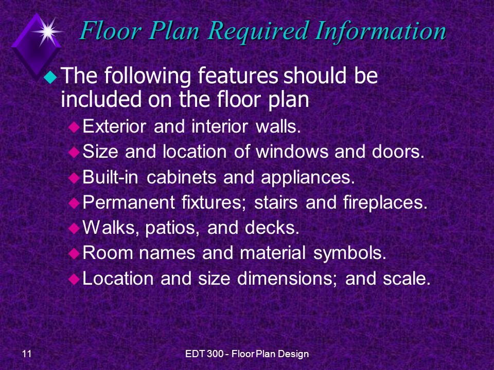 Floor Plan Required Information