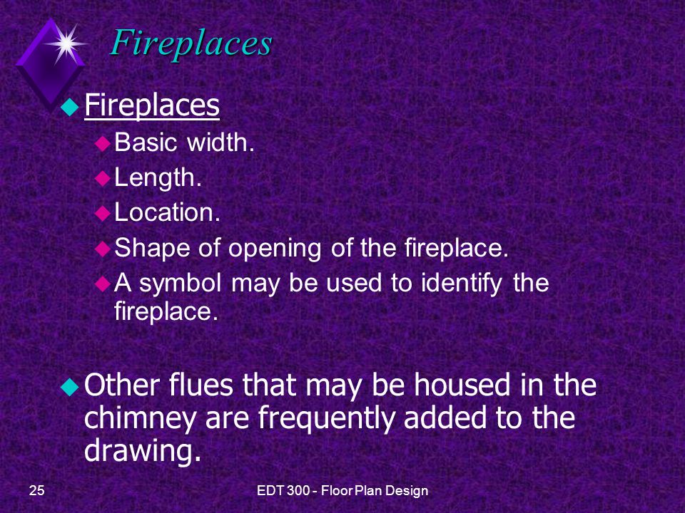 Fireplaces Fireplaces
