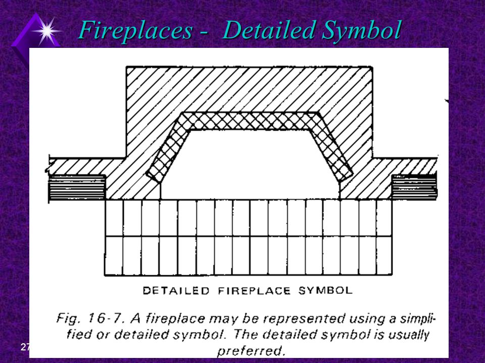 Fireplaces - Detailed Symbol