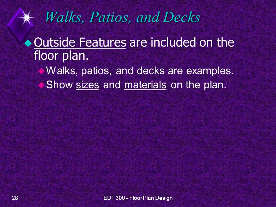 Walks, Patios, and Decks Outside Features are included on the floor plan. Walks, patios, and decks are examples.