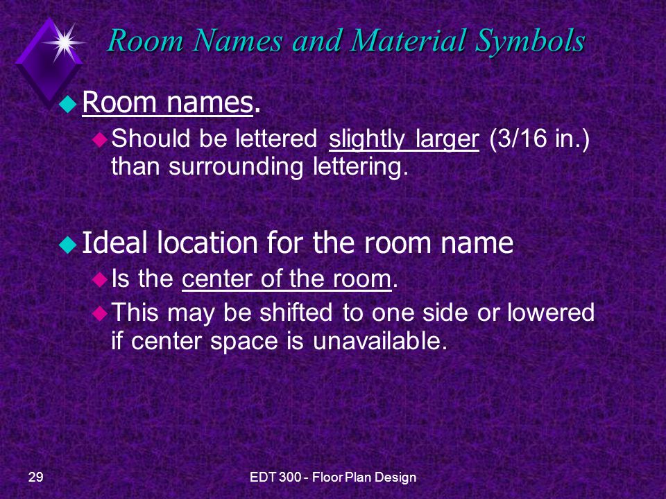 Room Names and Material Symbols
