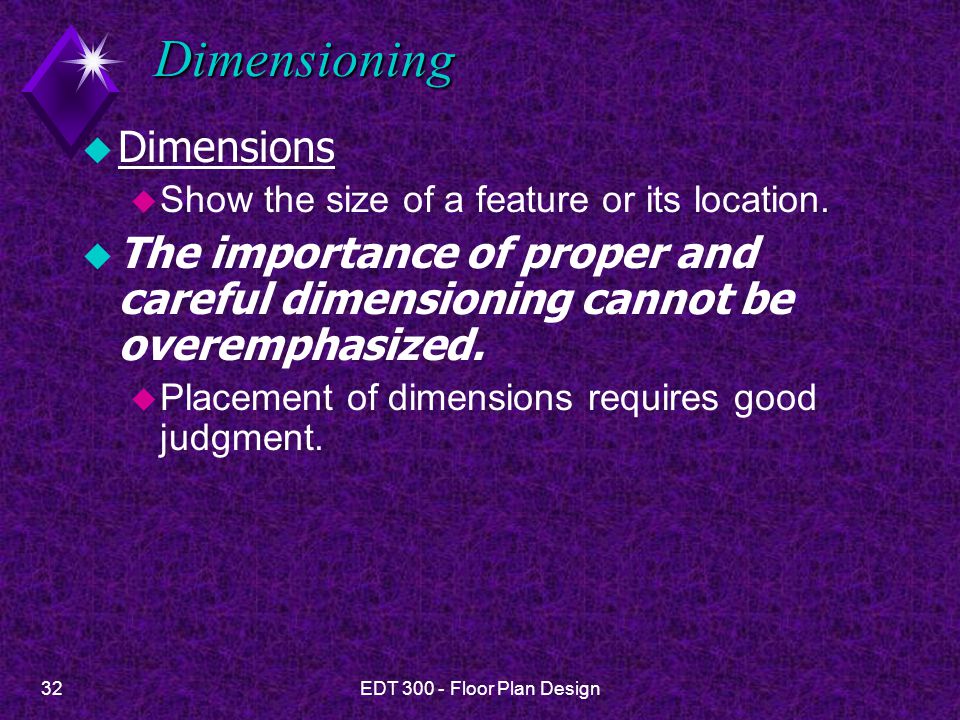 Dimensioning Dimensions