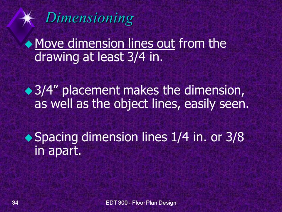 Dimensioning Move dimension lines out from the drawing at least 3/4 in.
