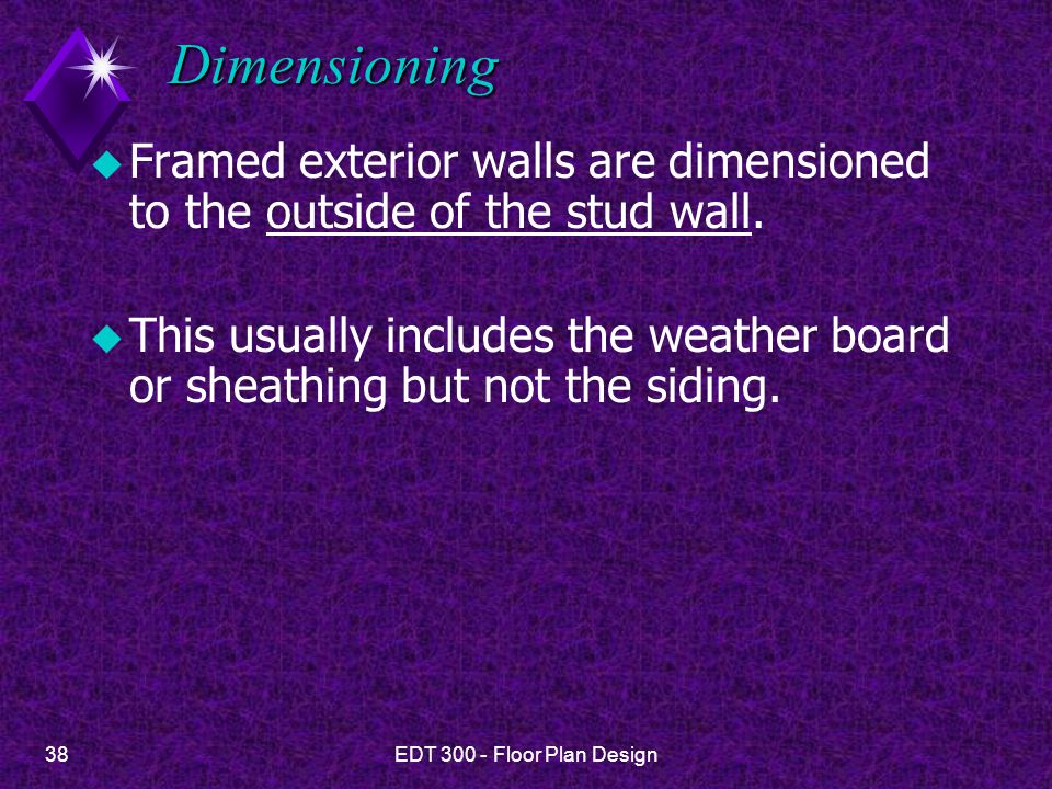 Dimensioning Framed exterior walls are dimensioned to the outside of the stud wall.
