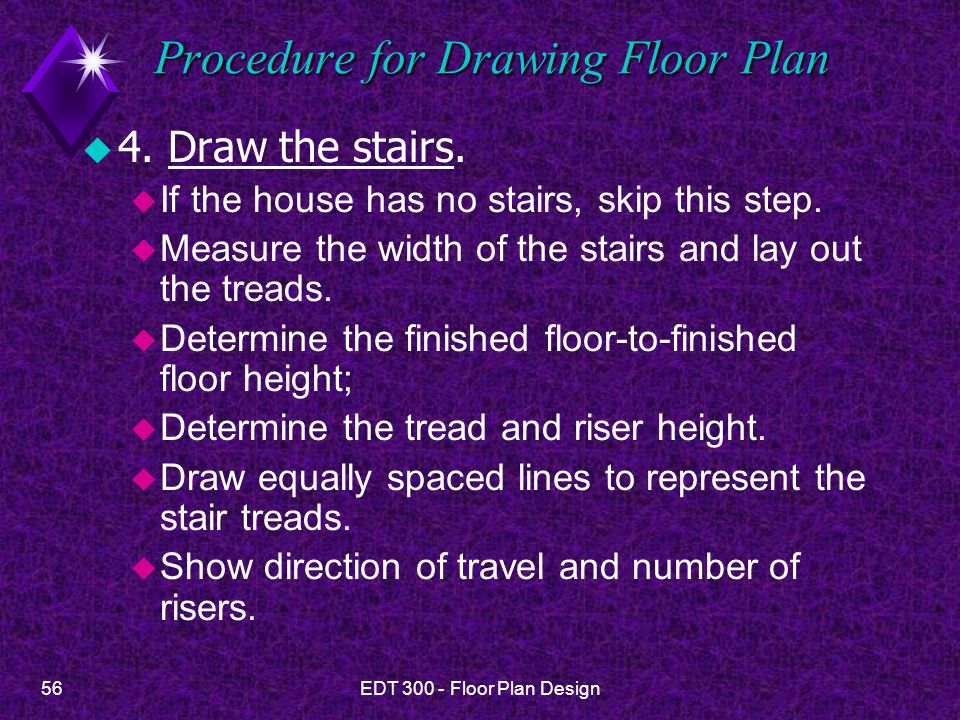 Procedure for Drawing Floor Plan