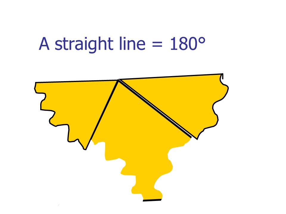 A straight line = 180°