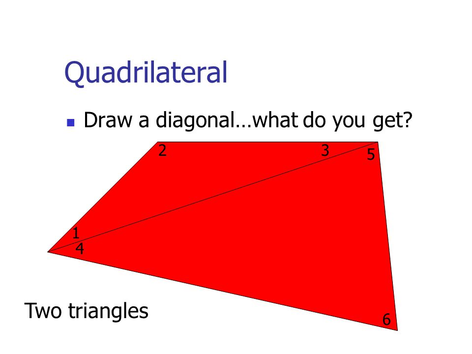 Quadrilateral Draw a diagonal…what do you get Two triangles