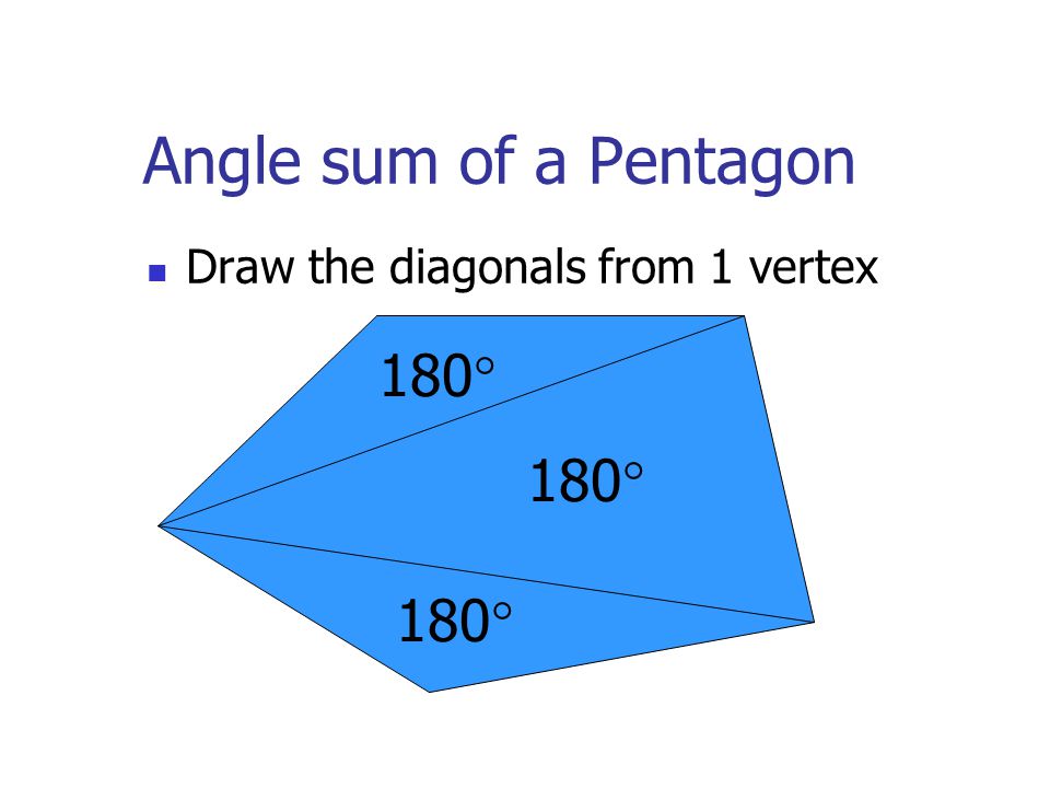 Angle sum of a Pentagon 180° 180° 180°