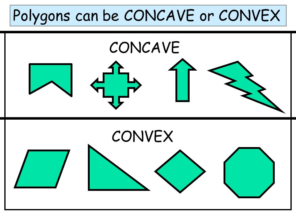 Polygons can be CONCAVE or CONVEX