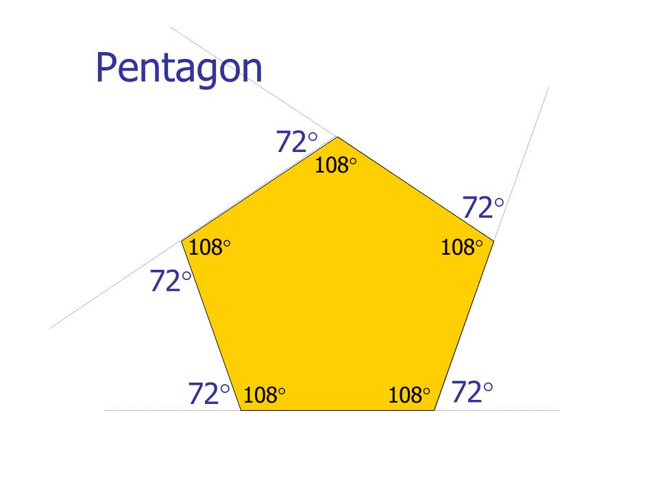 Pentagon 72° 108° 72° 108° 108° 72° 72° 72° 108° 108°