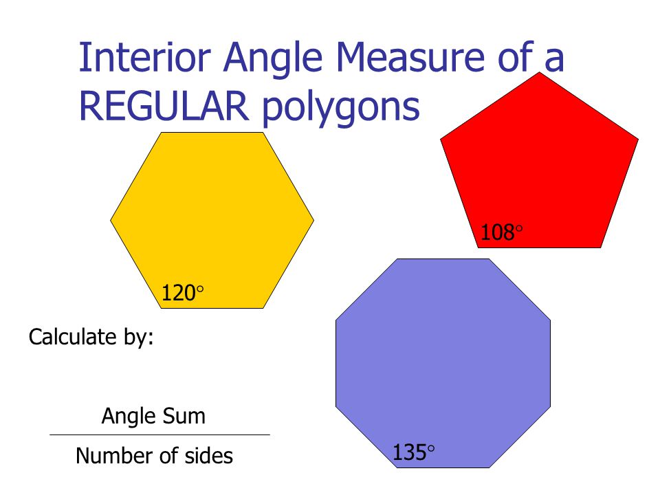 Interior Angle Measure of a REGULAR polygons