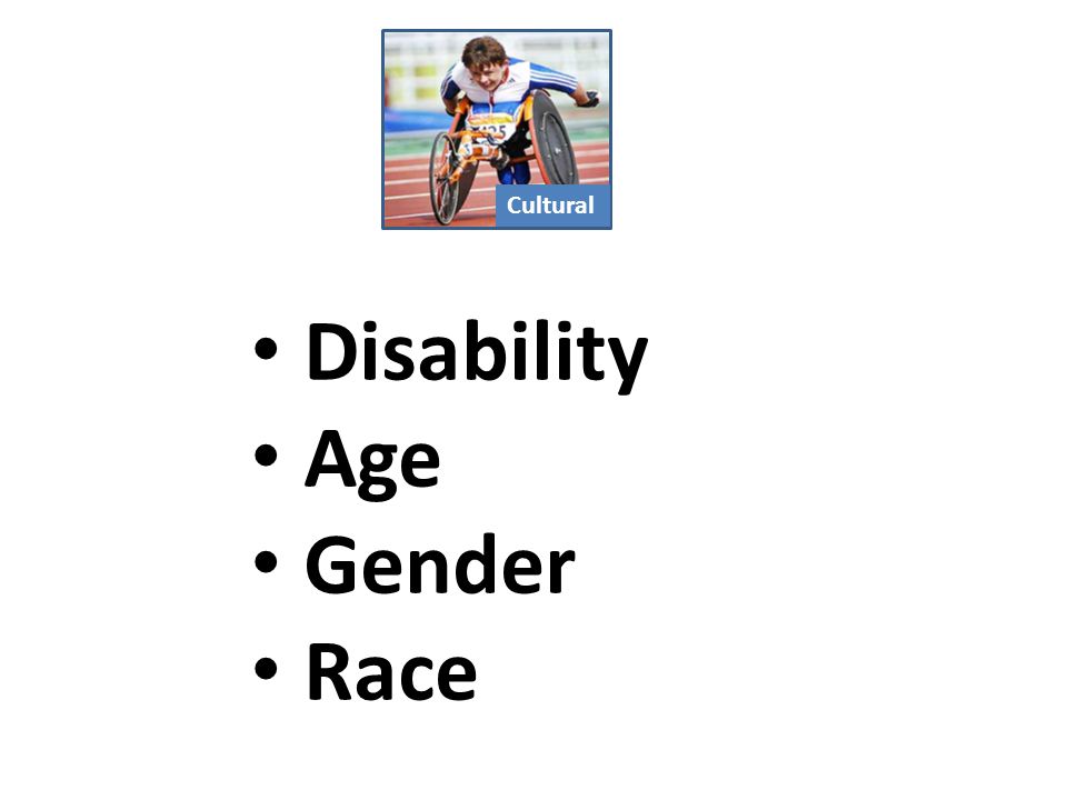 Cultural Disability Age Gender Race