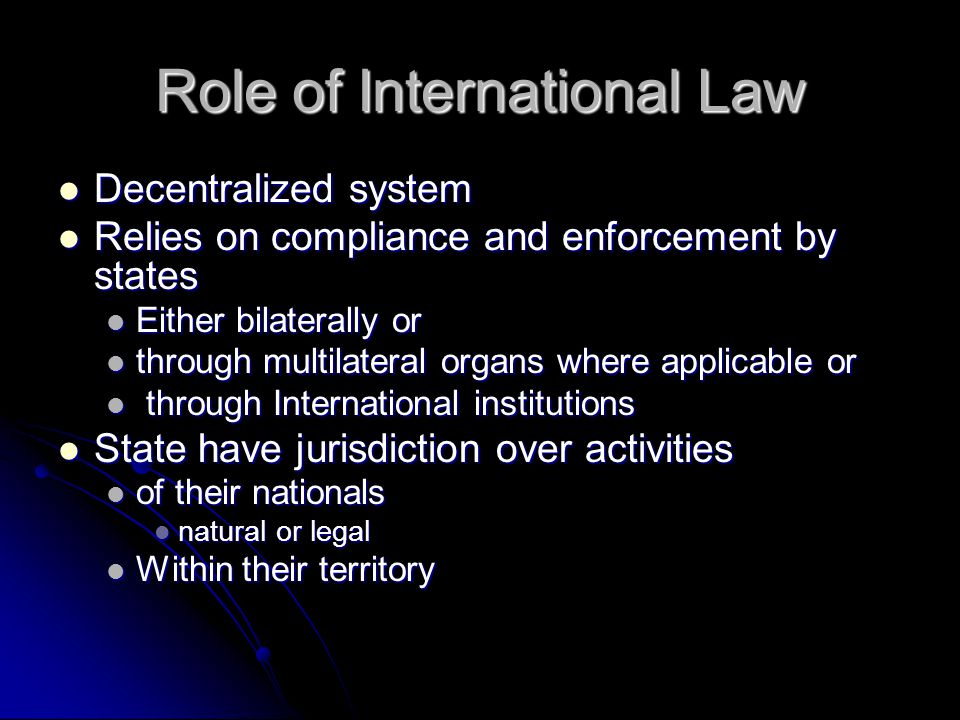 Role of International Law