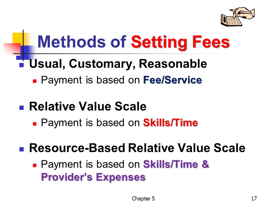 Methods of Setting Fees
