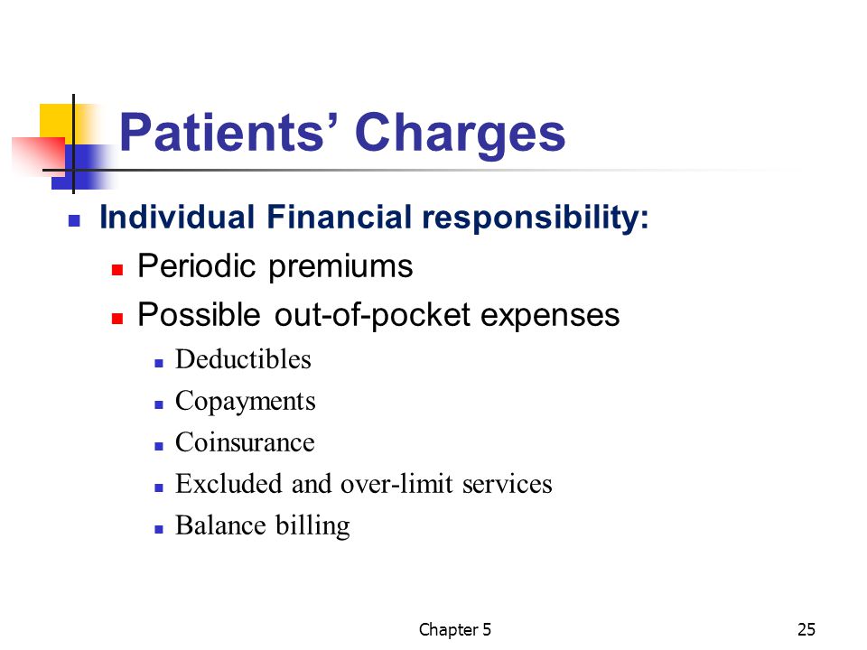 Patients’ Charges Individual Financial responsibility: