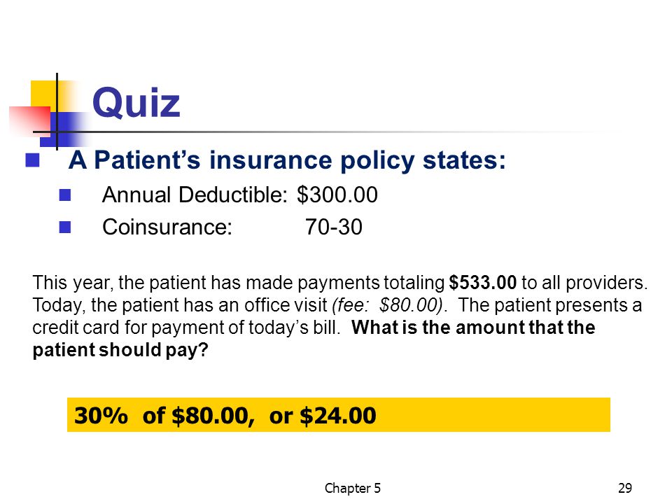 Quiz A Patient’s insurance policy states: Annual Deductible: $300.00