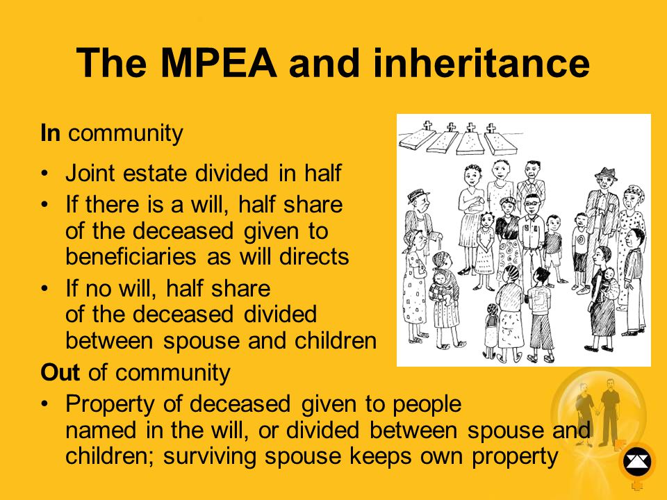 The MPEA and inheritance