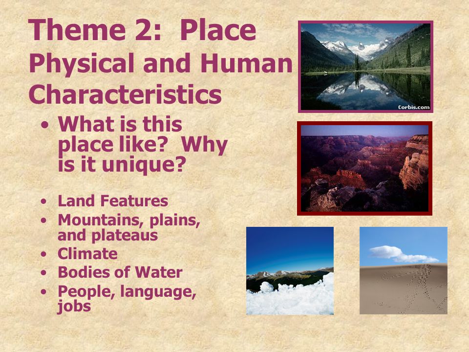 Theme 2: Place Physical and Human Characteristics