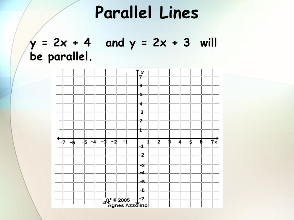 Parallel Lines y = 2x + 4 and y = 2x + 3 will be parallel.