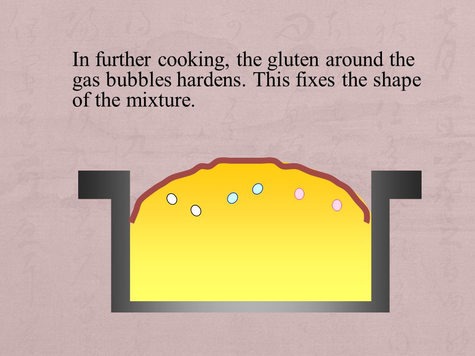 In further cooking, the gluten around the gas bubbles hardens