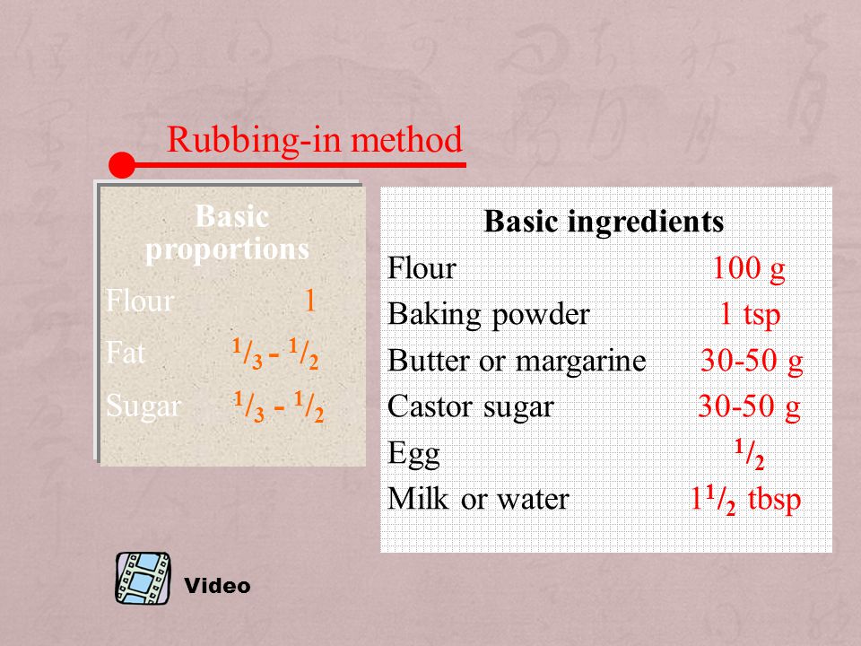 Rubbing-in method Basic proportions Basic ingredients Flour 100 g