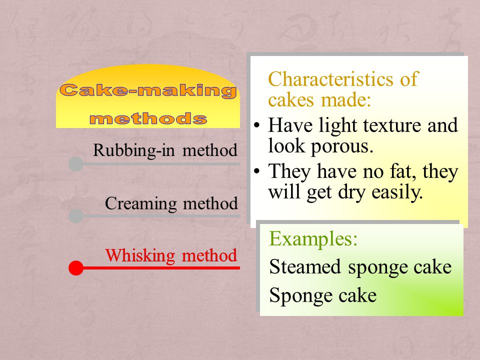 Characteristics of cakes made: Have light texture and look porous.