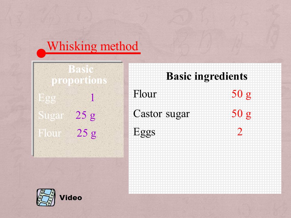 Whisking method Basic proportions Basic ingredients Flour 50 g Egg 1