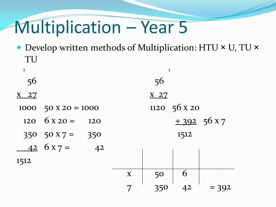 Multiplication – Year 5 Develop written methods of Multiplication: HTU × U, TU × TU.