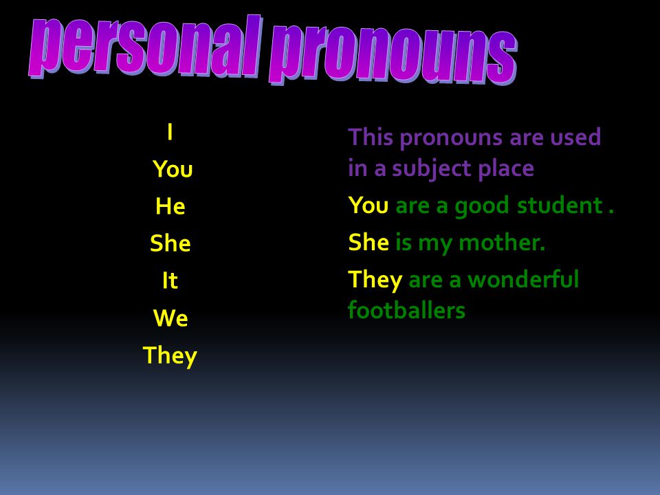 personal pronouns I You He She It We They