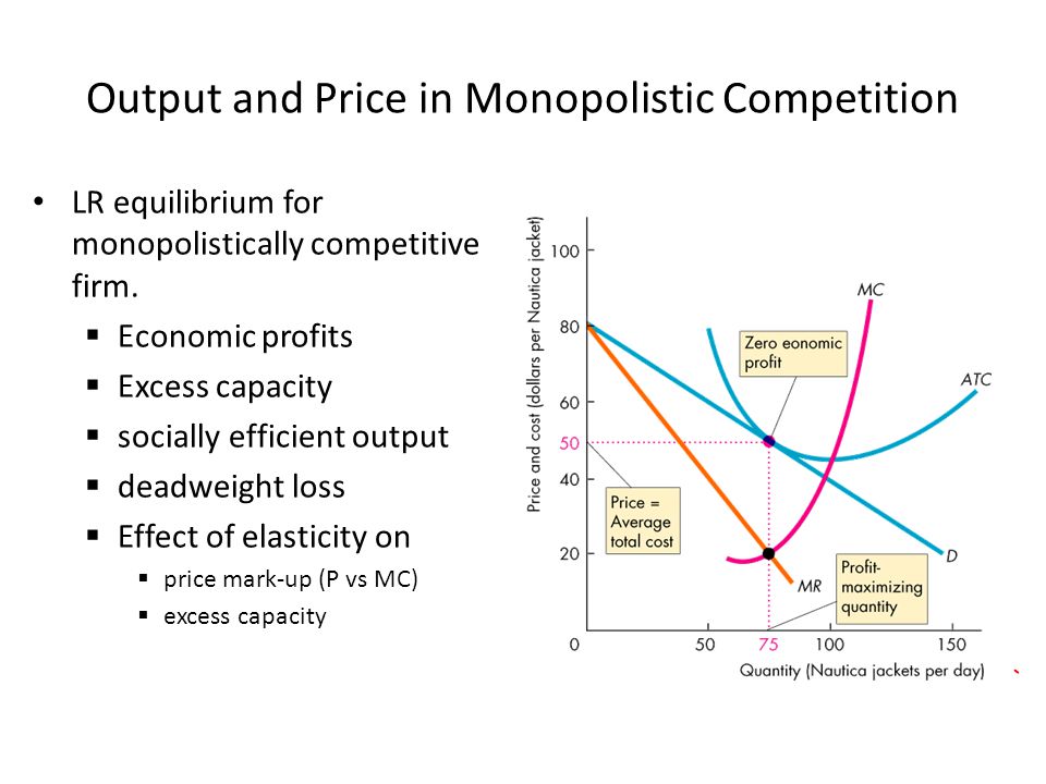 monopolistic,collusion chapters 14 and 15 monopolistic competition and oligopoly