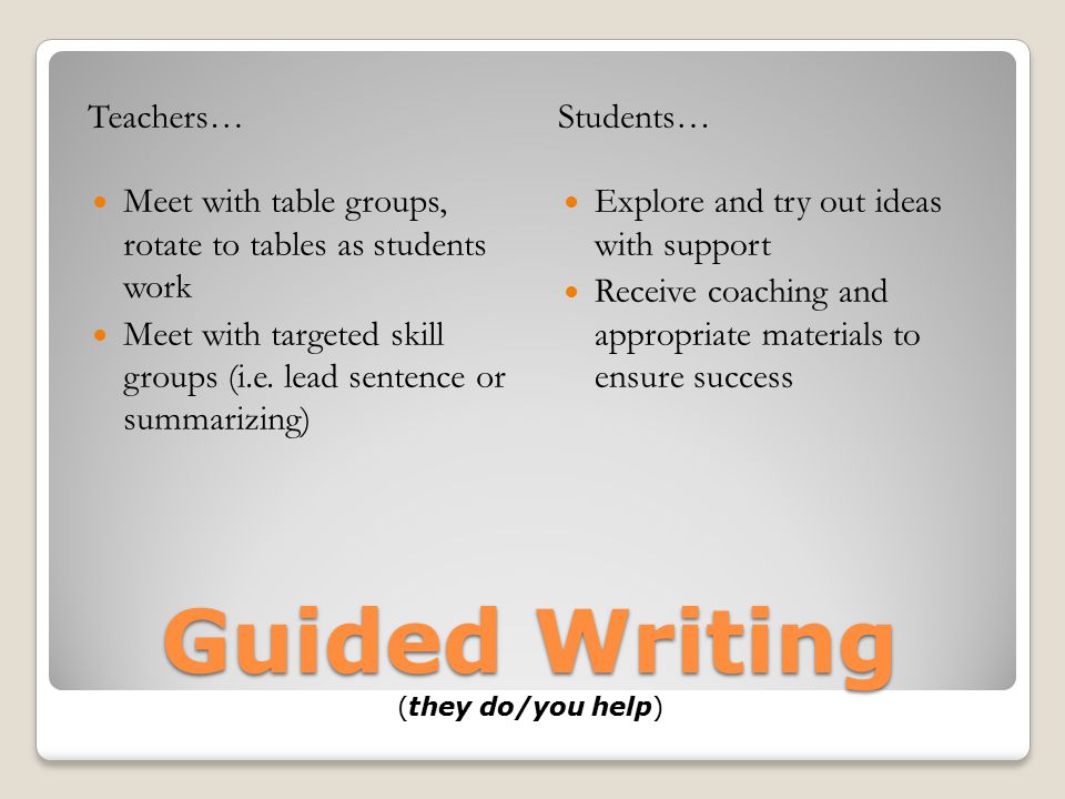 Guided Writing (they do/you help)