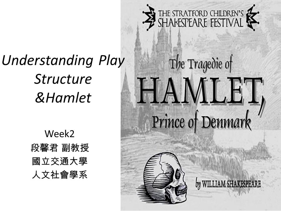 Understanding Play Structure &Hamlet