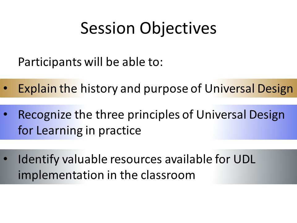 Session Objectives Participants will be able to: