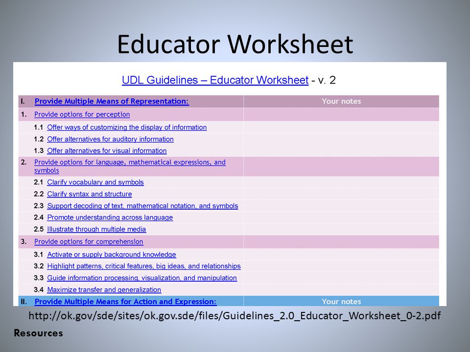 Educator Worksheet