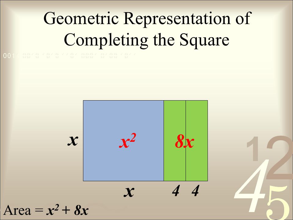 Geometric Representation of Completing the Square