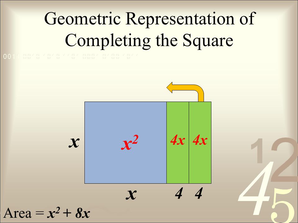 Geometric Representation of Completing the Square