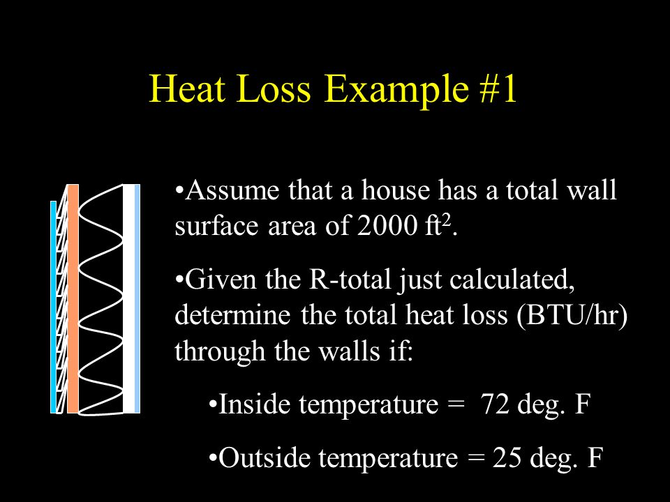 Heat Loss Example #1 Assume that a house has a total wall surface area of 2000 ft2.