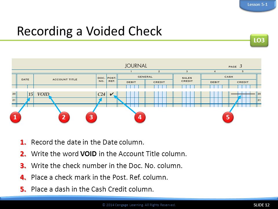 Recording a Voided Check