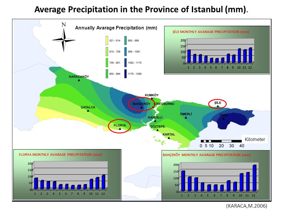 Average+Precipitation+in+the+Province+of