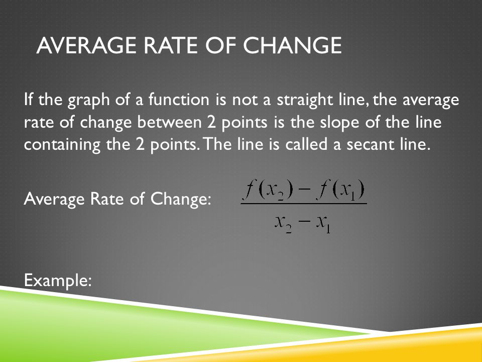 Average Rate of change