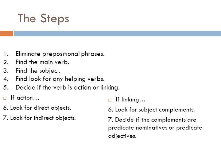 The Steps Eliminate prepositional phrases. Find the main verb.