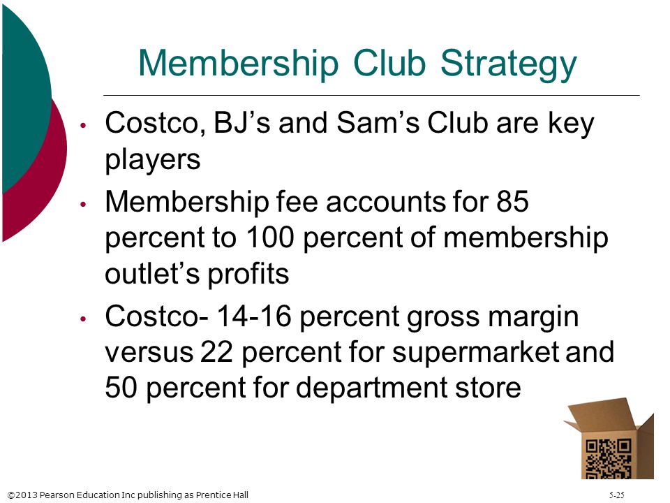 Membership Club Strategy