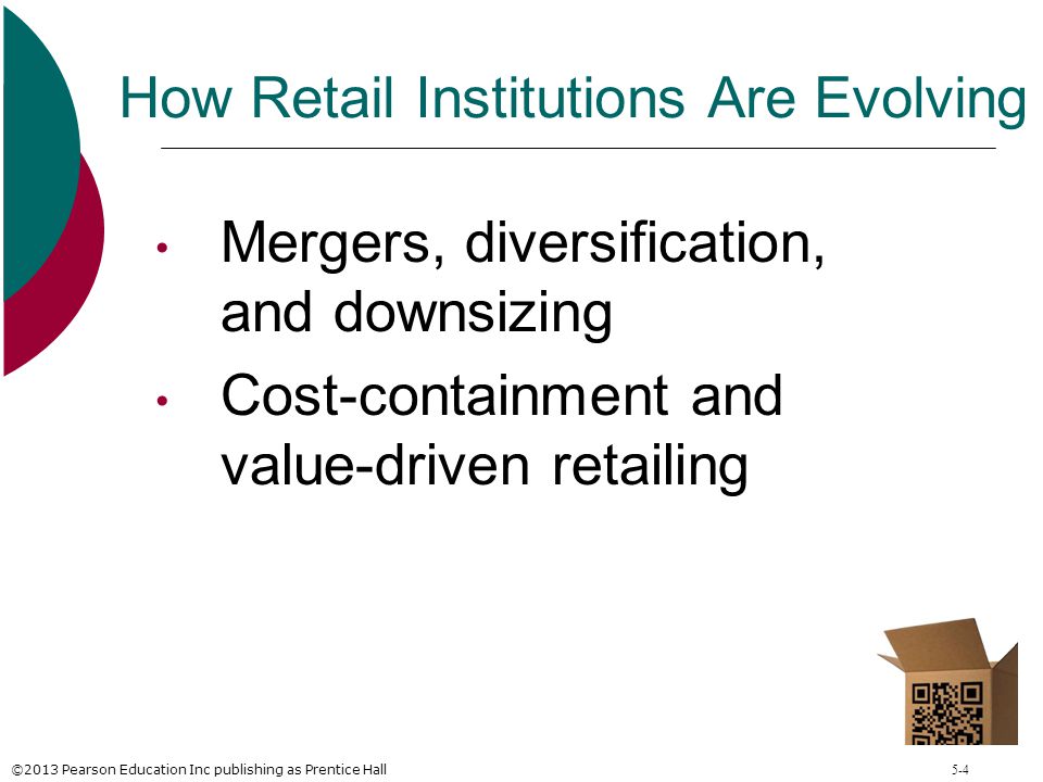 How Retail Institutions Are Evolving